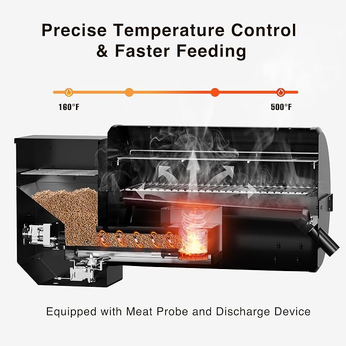 LCD Control Wood Pellet Smoker Grill, 700 SQ. IN Cook Area, Pellet Grill - Image 7