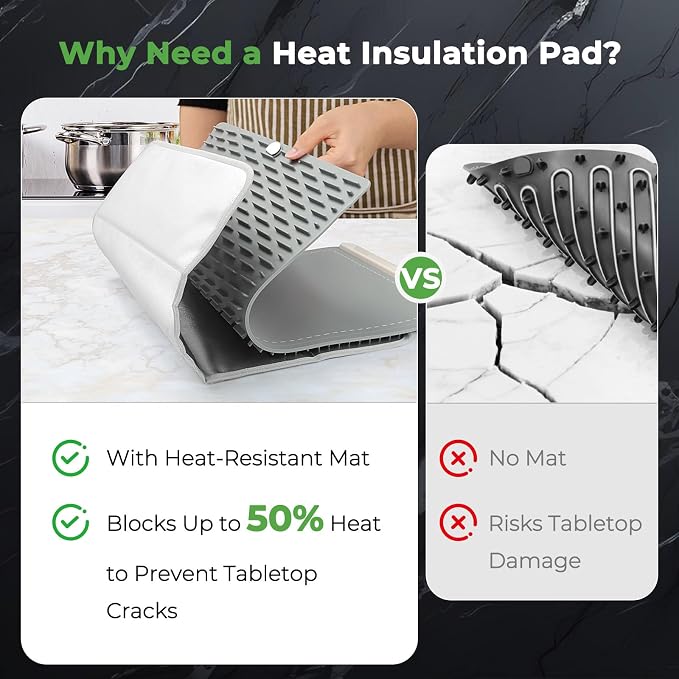 FYY Heat-resistant Mat for Food Warming Mats - Image 3