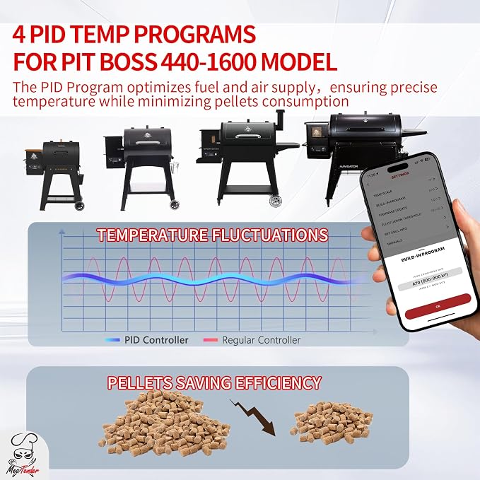 WiFi PID Rectangular Pellet Grill Controller Replacement - Image 4
