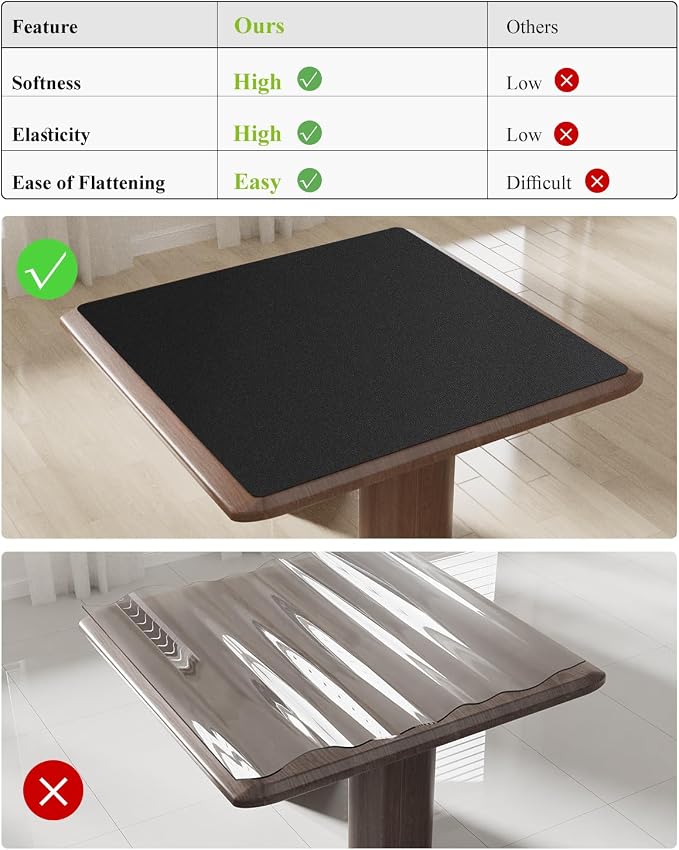 Black Plastic Table Cover Protector, 1.5mm Thick Rectangle Vinyl Table Top - Image 2