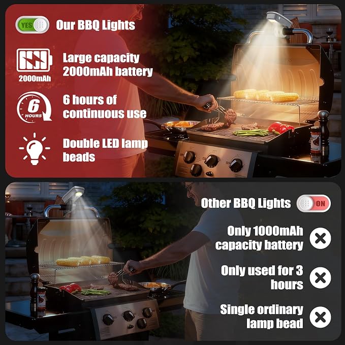 Waterproof Rechargeable BBQ Grill Light - Image 3