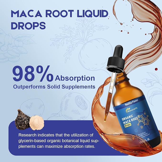 Maca Root Ashwagandha Liquid Drops - Image 6