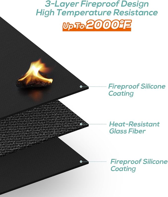Grill Floor Mat, Heat-Resistant Silicone Coated, 24 x 42 Inch Black