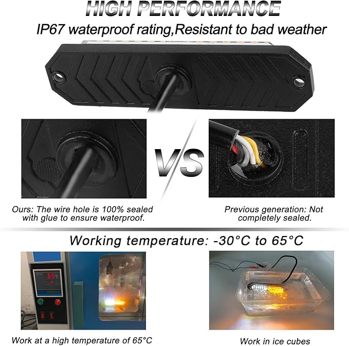 ASPL 8pcs Sync Feature Ultra Slim 12-LED Surface Mount Flashing Strobe Lights - Image 3
