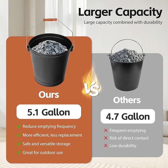 JupiterForce Ash Bucket with Lid and Shovel, 5.15 Gallon Large Galvanized Metal - Image 4