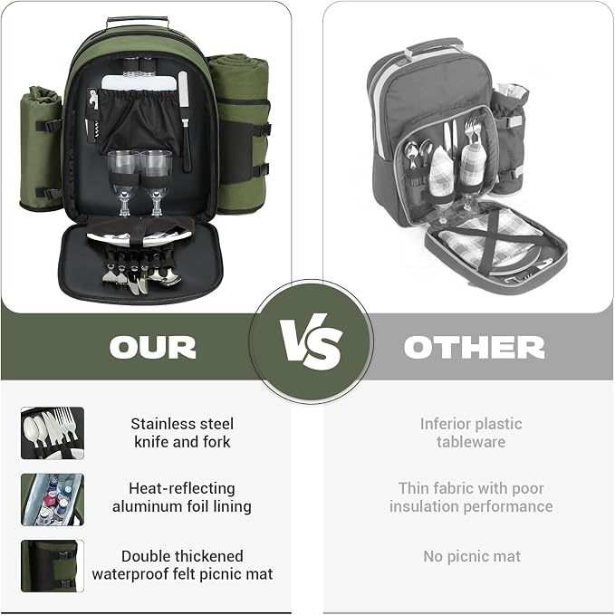 22L Insulated Picnic Basket Leak Proof Picnic Backpack - Image 8
