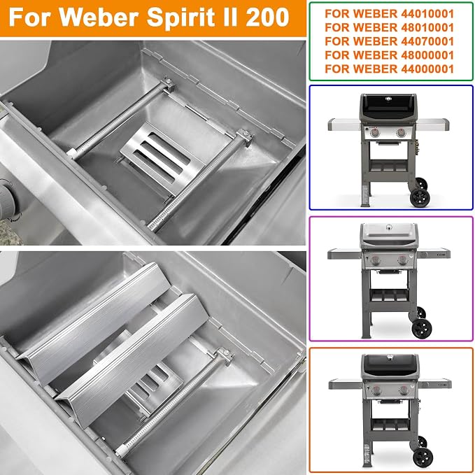 GasSaf 67060 Heat Deflector for Weber GS4 Spirit II 200 & 300 Series 210 220 - Image 4