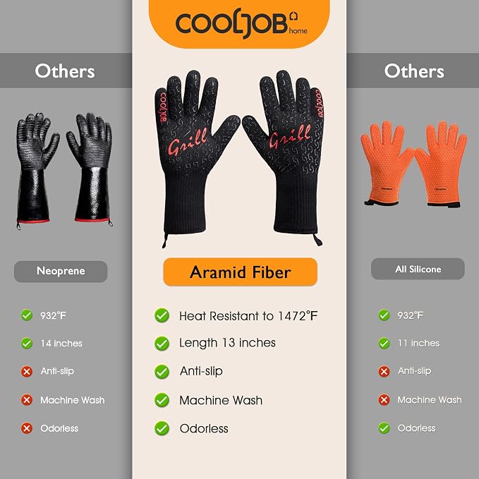 COOLJOB Heat Resistant BBQ Gloves - Image 4