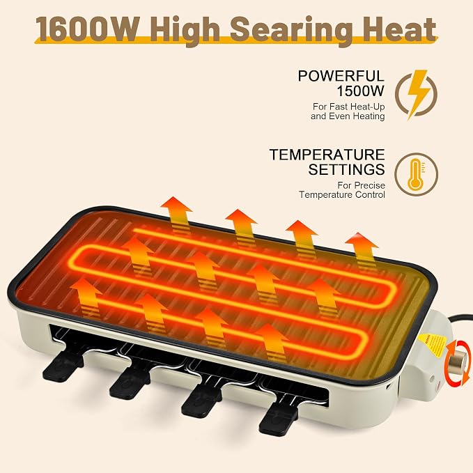 Pukomc Electric Indoor Grill, 2 in 1 Indoor Grills - Image 3