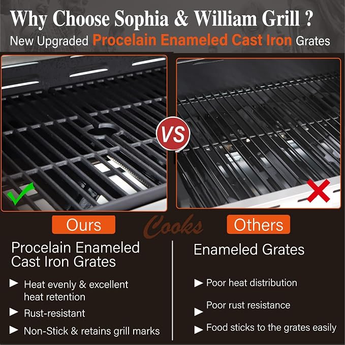 Sophia & William 6-Burner Propane Gas BBQ Grill - Image 3