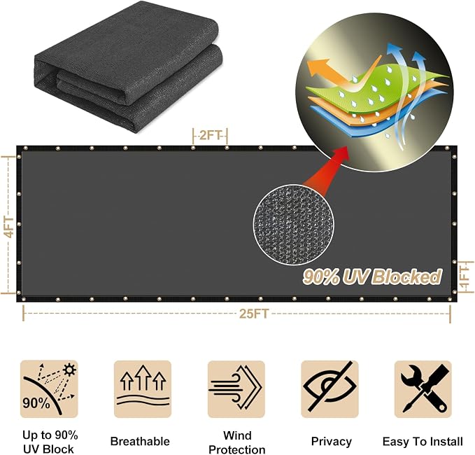UPGRADE Privacy Fence Screen 6'x48' Dark Grey Outdoor 90% Visibility Blockage - Image 3