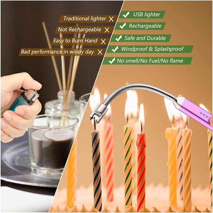 MEIRUBY Electric Candle Lighter, Birthday Christmas Stocking Stuffers Gifts - Image 4