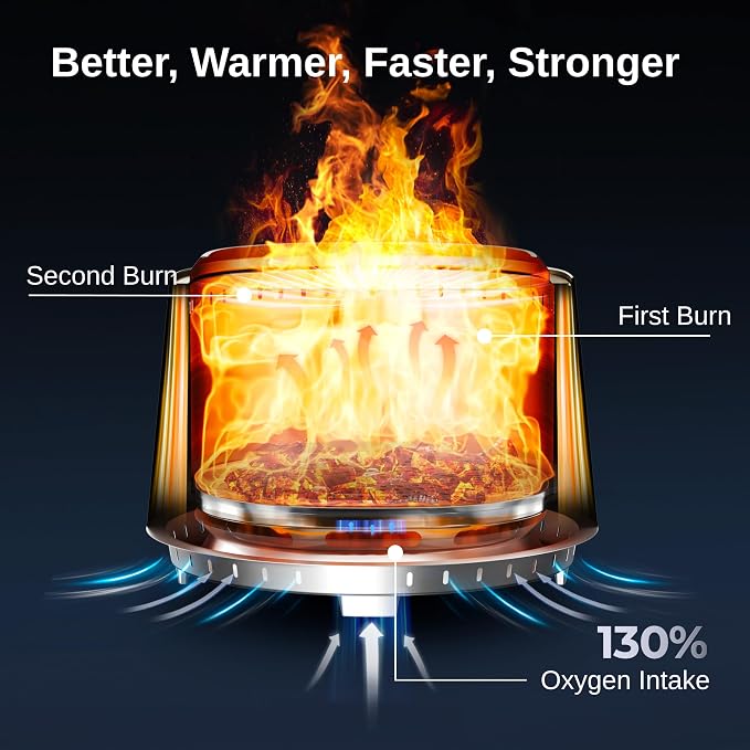 EAST OAK Camber Fire Pit Smokeless 21'' - Image 3