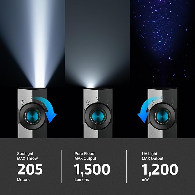 OLIGHT ArkPro EDC Flat Flashlight Rechargeable - Image 3