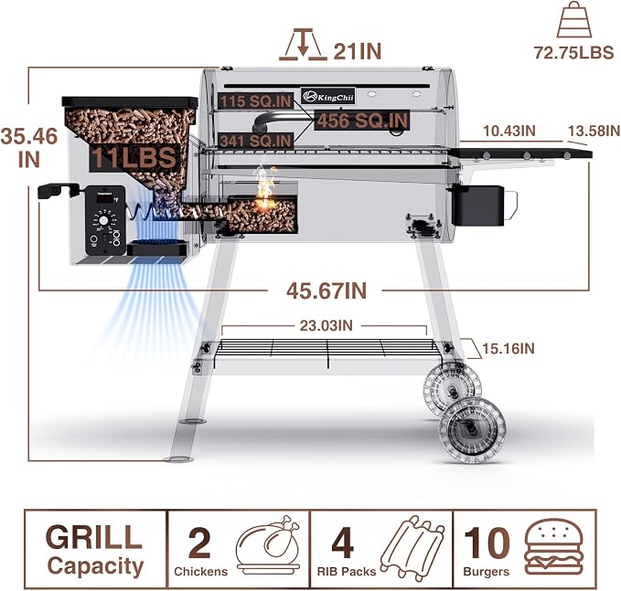 KingChii Electric Wood Pellet Grill & Smoker - Image 2