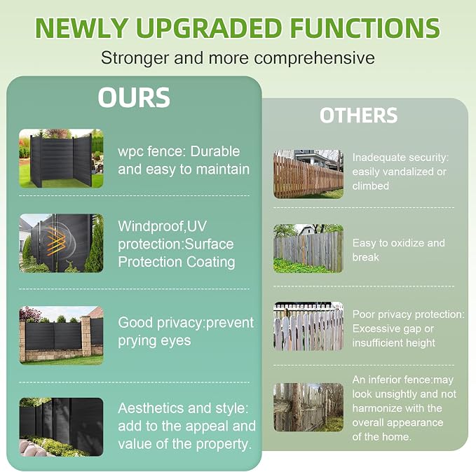 Mondaria Fence Privacy Screen - Image 6