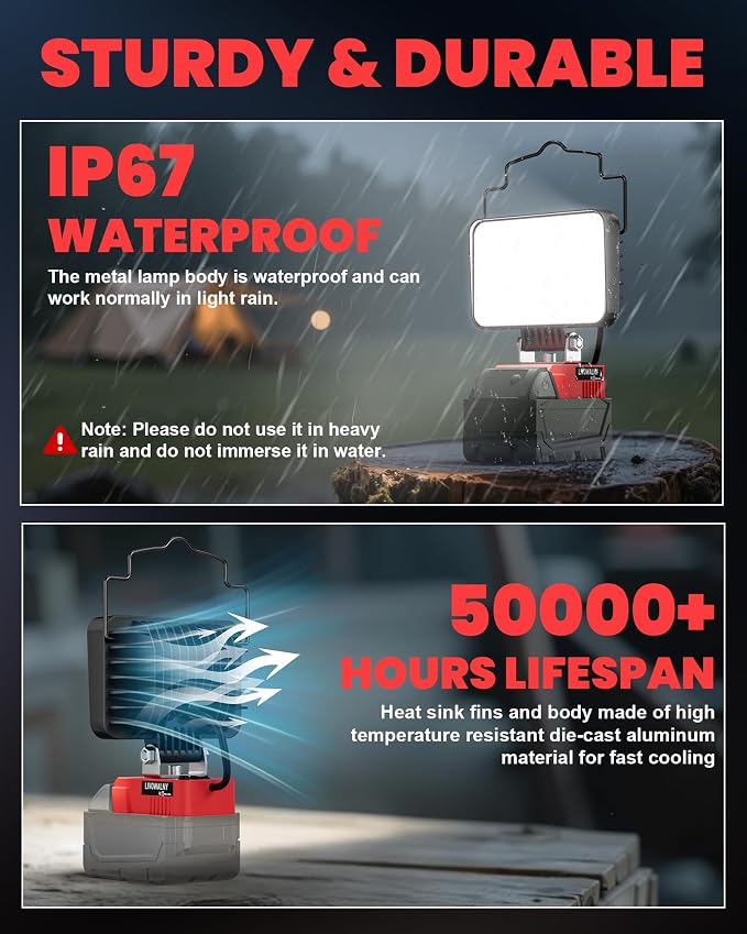 LIVOWALNY LED Work Light Compatible - Image 5