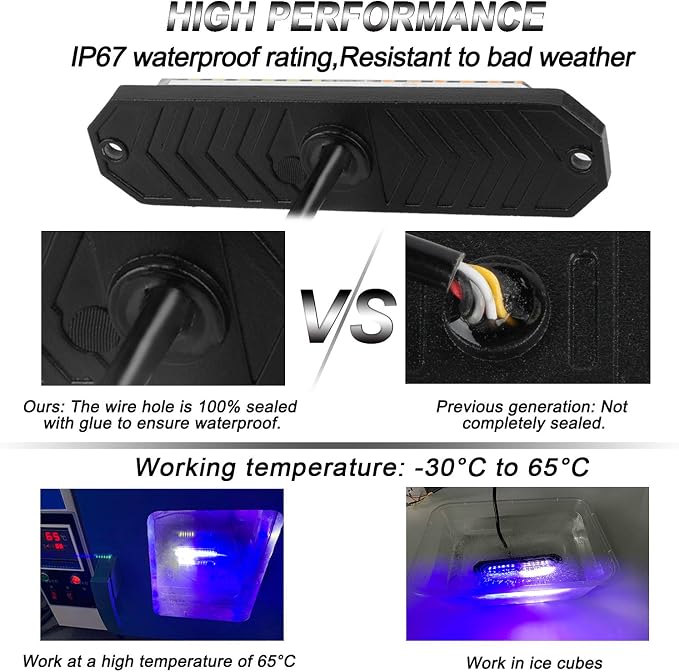 ASPL 8pcs Sync Feature Ultra Slim 12-LED Surface Mount Flashing Strobe Lights - Image 3