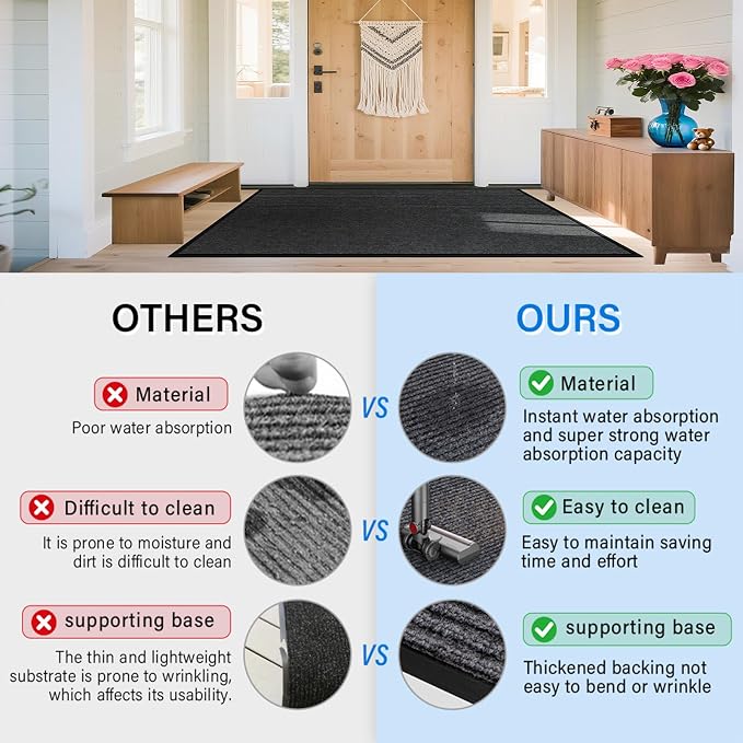3' X 5' Durable Front Door Mat Indoor Outdoor Entrance, Commercial Door Floor - Image 7