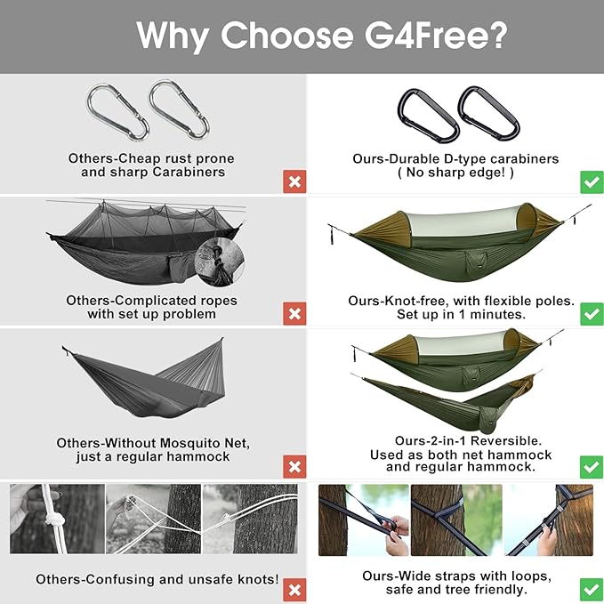 Hammock with Bug Net, Pop-Up Design, 70D Nylon, Army Green