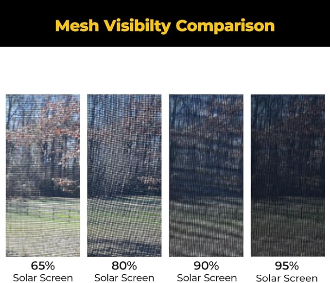 Custom Solar Screens for Windows Exterior 65% Shade - Image 8