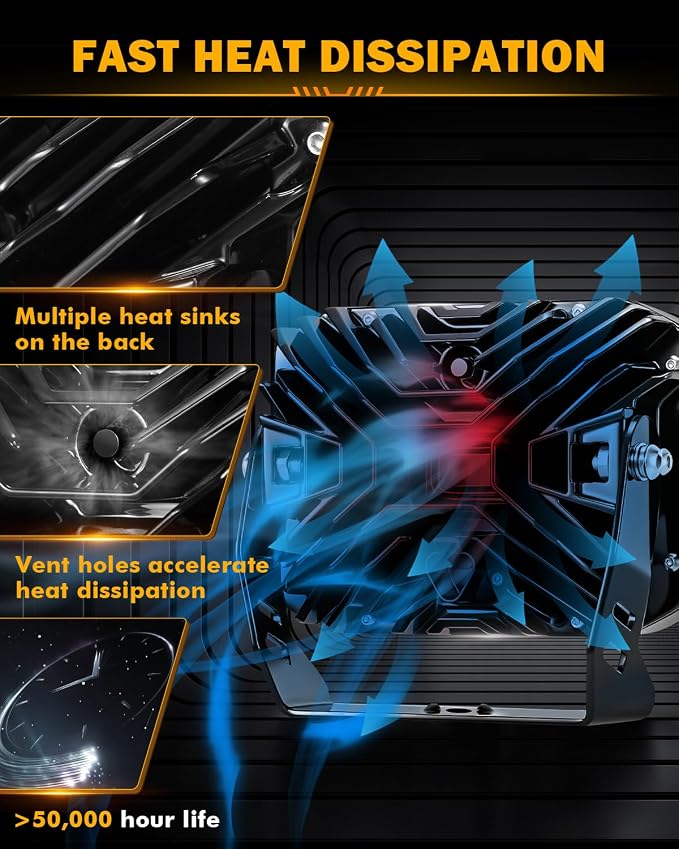 Auxbeam V-MAX Series 204W LED Driving Pod Lights, 7Inch Rectangle Offroad - Image 6