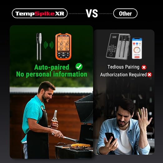 ThermoPro TempSpike 2000FT Wireless Meat Thermometer Digital - Image 4