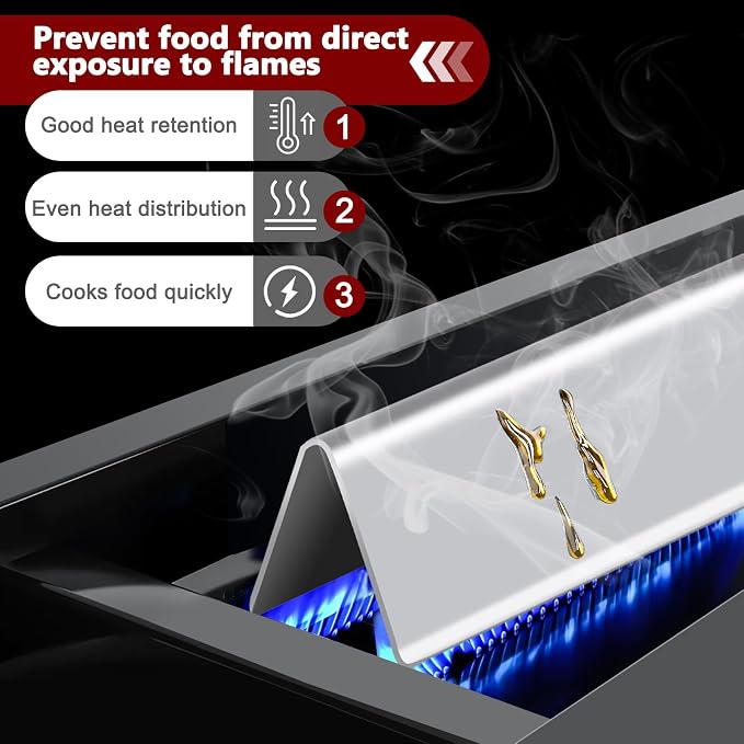 Hiorucet Grill Parts 7636 Flavorizer Bars 7638 Grates - Image 4
