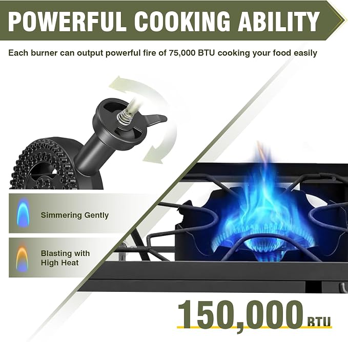 BESTFIRE 2 Burner Camping Stove, 000 BTU High Pressure Outdoor Propane - Image 2