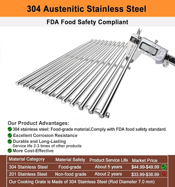 17.5" Grill Grates for Weber Spirit E210 E220 & Spirit II E210 E220 Series - Image 3