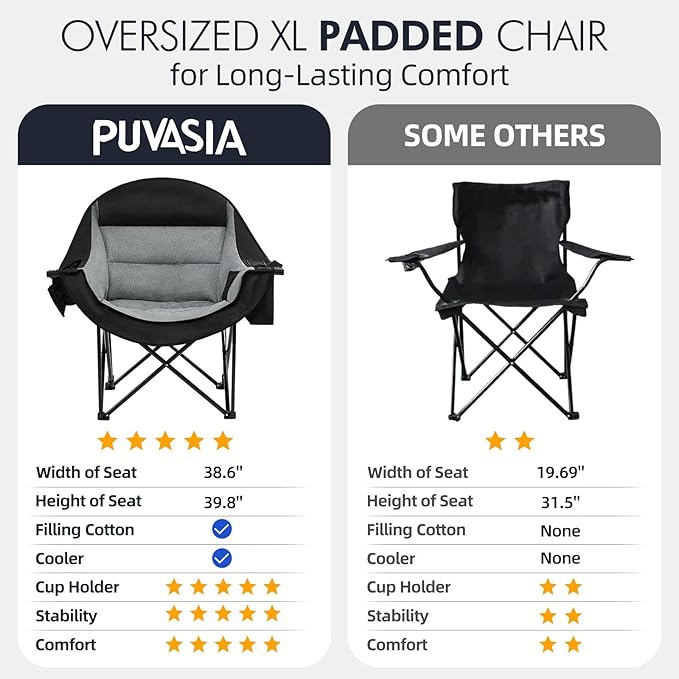 Camping Chair with Steel Frame, Cup Holder and Cooler Bag in Black