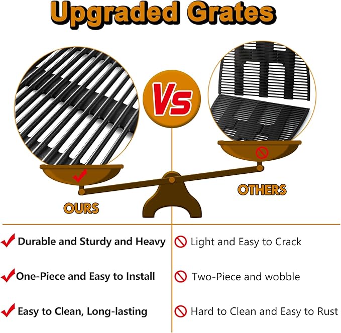 One-Piece Q100 Q1200 Grill Grates Replacement Parts - Image 3