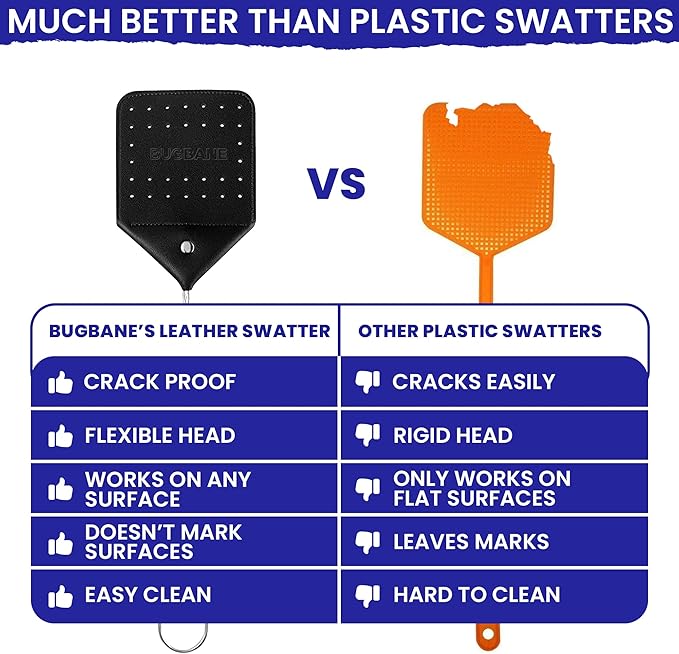 2 Leather Fly Swatter for Indoors. Long Handle, Heavy Duty Fly Swatter Manual - Image 3