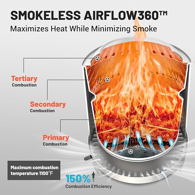 EchoSmile 18" Smokeless Firepit - Image 4