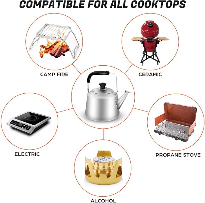 Odoland 4L Camping Kettle Set - Image 4
