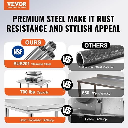 Vevor Stainless Steel 24 x 24 x 32 Inch Commercial Kitchen Prep & Work Table - Image 2
