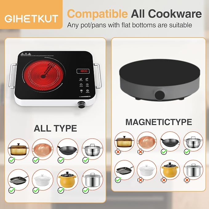 Single Burner Electric Cooktop, 1800W 110V Electric Stove Top - Image 9