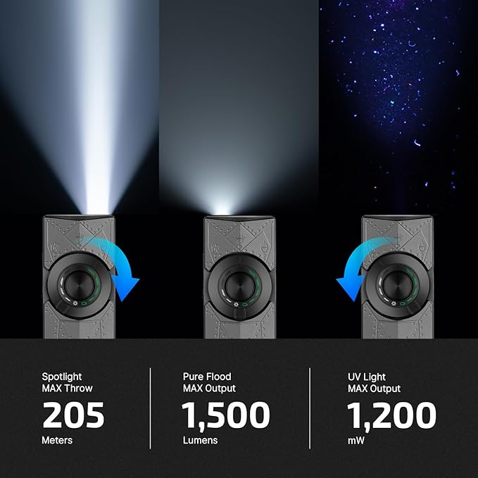 OLIGHT ArkPro EDC Flat Flashlight Rechargeable - Image 3