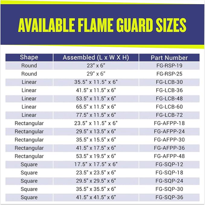 American Fire Products | Tempered Glass Flame Guard - Image 8