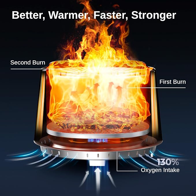 EAST OAK Camber Smokeless Fire Pit 17'' - Image 3