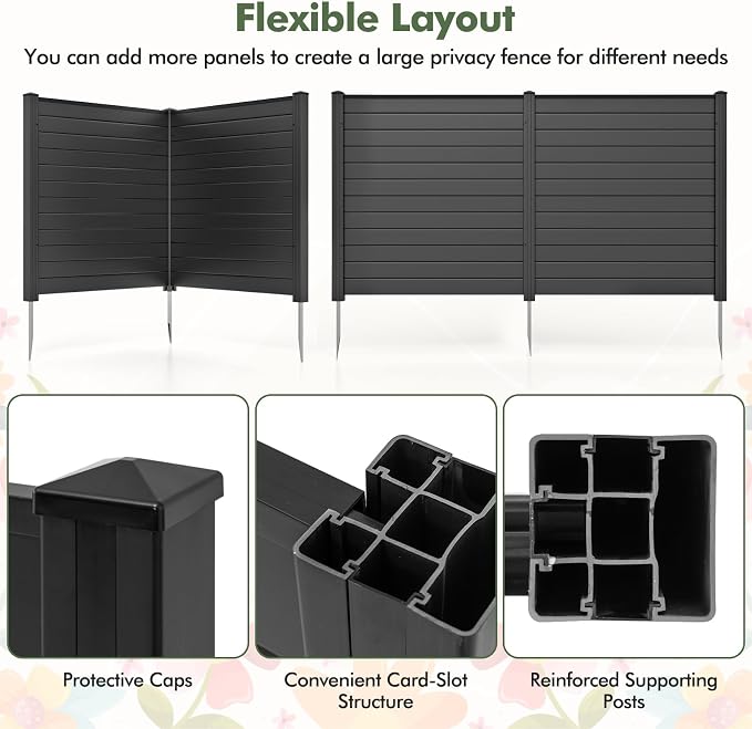 Giantex Air Conditioner Fence 2 Panels - Image 7