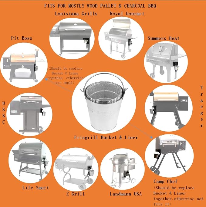 Firsgrill Drip Grease Bucket & 15-Pack Liners - Image 7