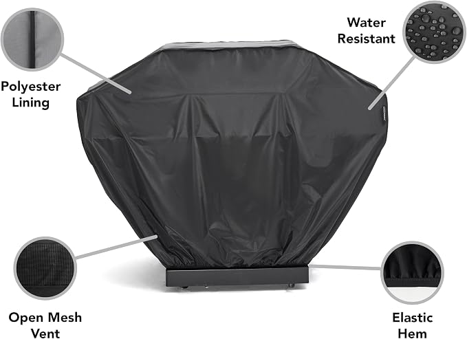 Covermates Grill Cover - Image 5