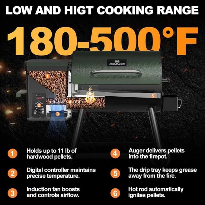 Electric Wood Pellet Grill 8 In 1 BBQ Grills - Image 3
