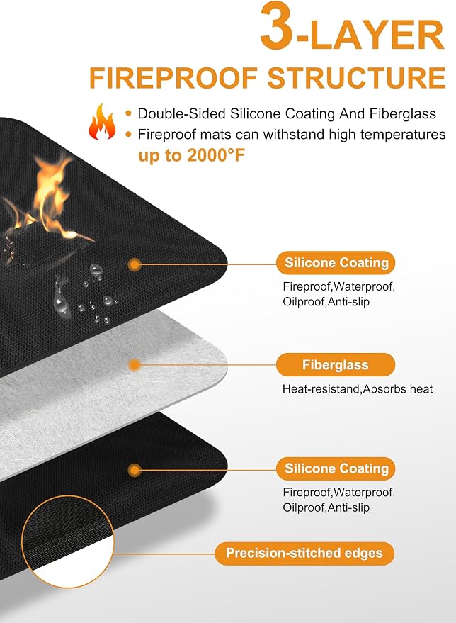 24 x18 inches Tabletop Grill Mat - Image 4