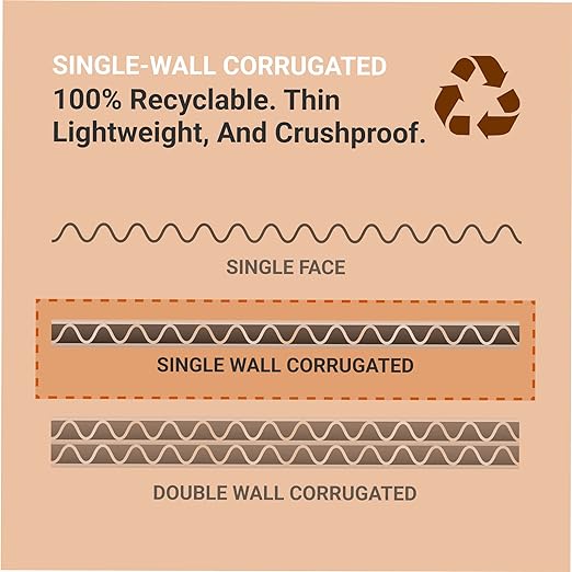 Box USA 40 Gallon 18" L x 18" W x 30" H 10-Pack Cardboard Trash Cans and - Image 4