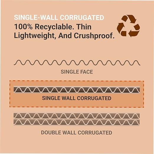 Box USA 40 Gallon 18" L x 18" W x 30" H 10-Pack Cardboard Trash Cans and - Image 4