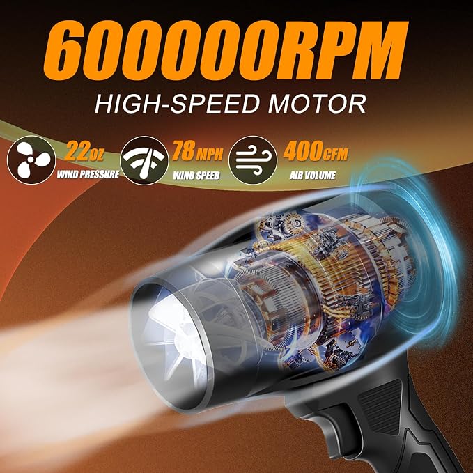 Cordless Leaf Blower with 2 x 4.0Ah Battery and Charger, 000 RPM Turbo Air Jet - Image 3