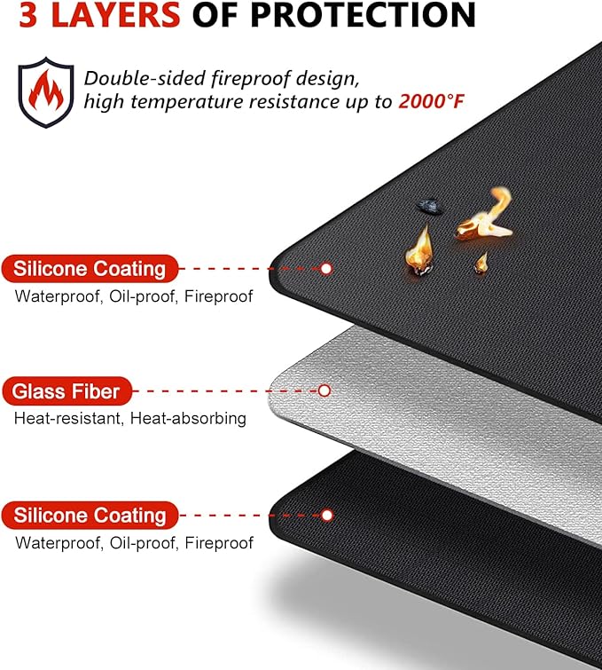 Grill Pads Floor Mats, 75 x 40 Inch Black Fiberglass Silicone-Coated