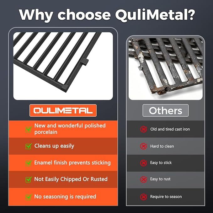QuliMetal 19.5" Grill Grates for Weber Genesis 300 Series, Genesis E310 E320 - Image 5